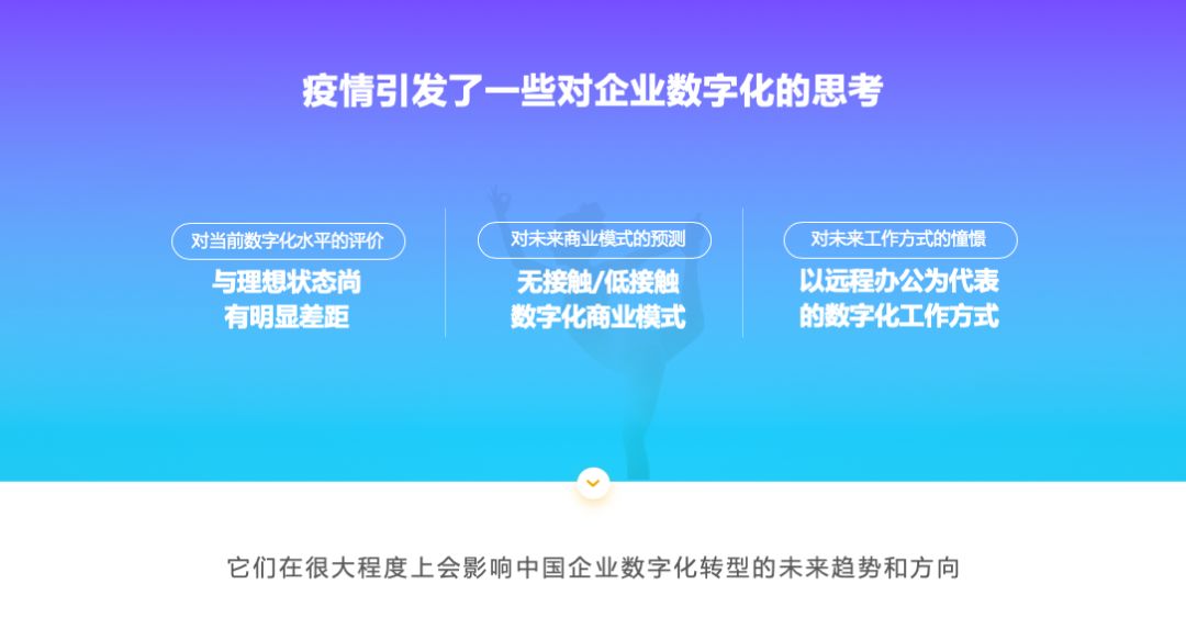 关于新版世俱杯的举办将促进足球科技和数字化转型的进程的信息