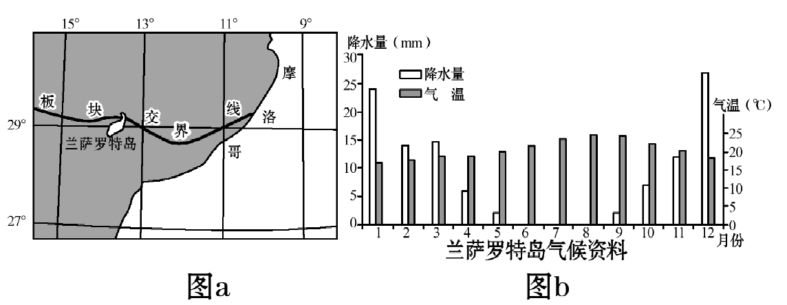包含摩洛哥瓦赫达前锋线组合默契提升，世俱杯争冠利器的词条