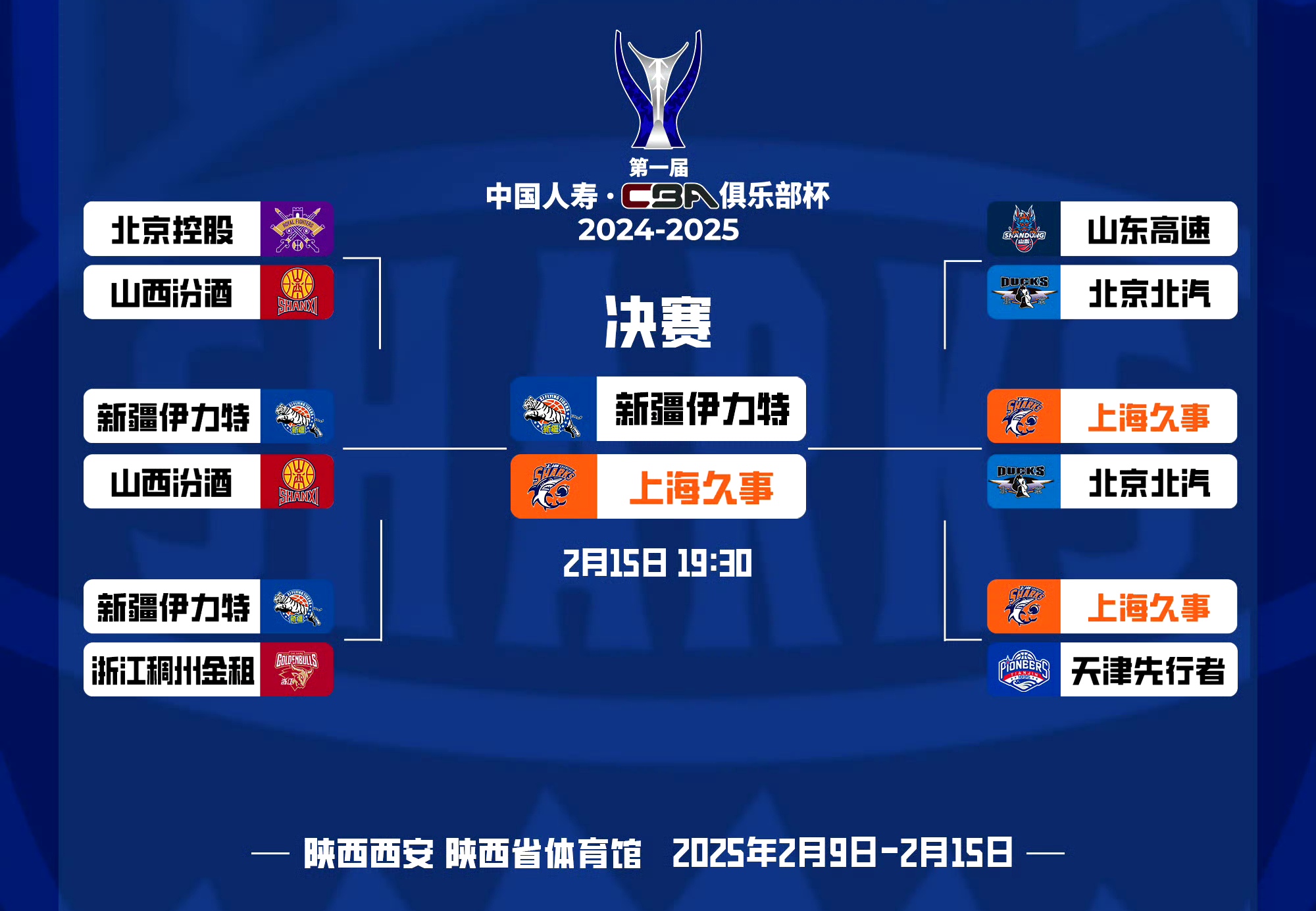 九游体育-CBA俱乐部杯为CBA联赛提升市场推广效果提供支持