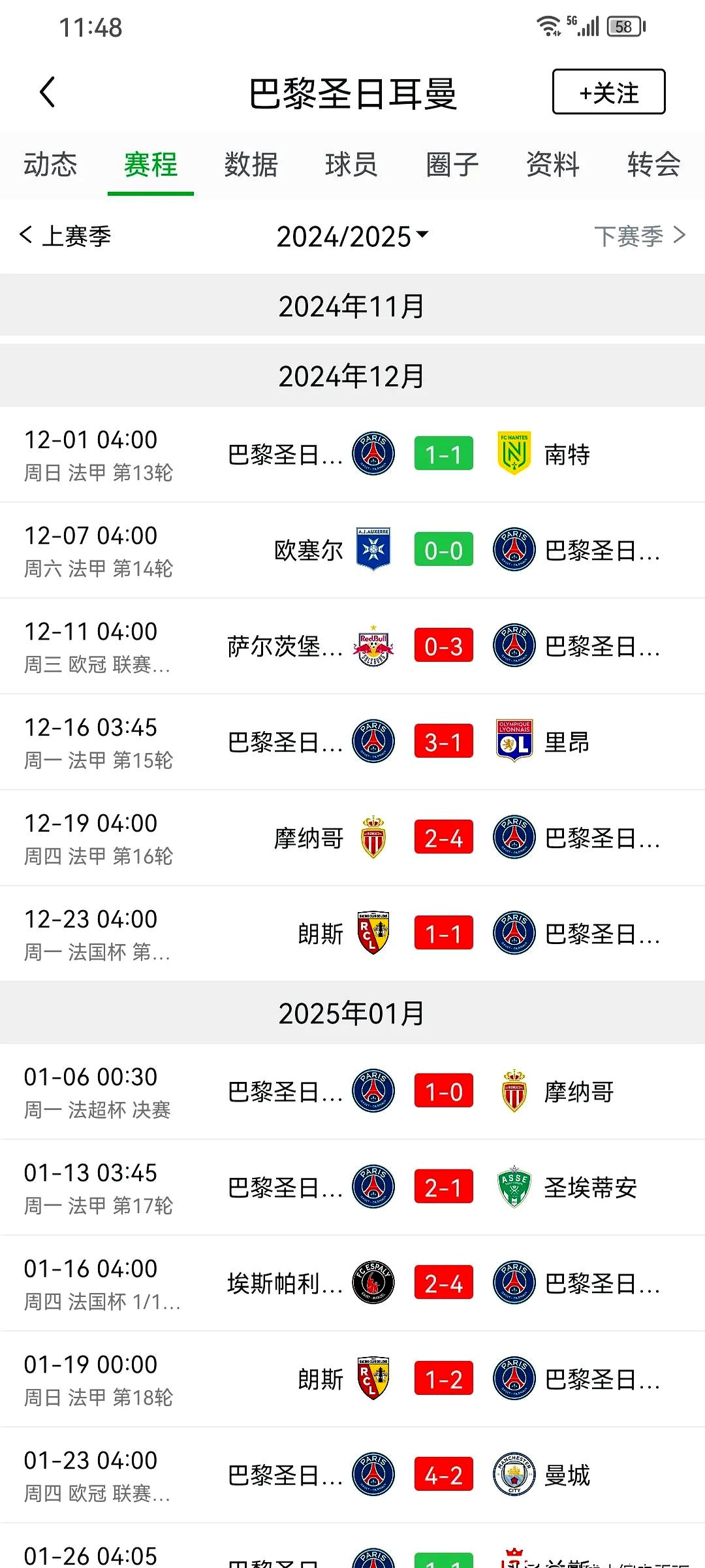 略占上风！皇马历史12次对阵巴黎取得5胜3平4负
