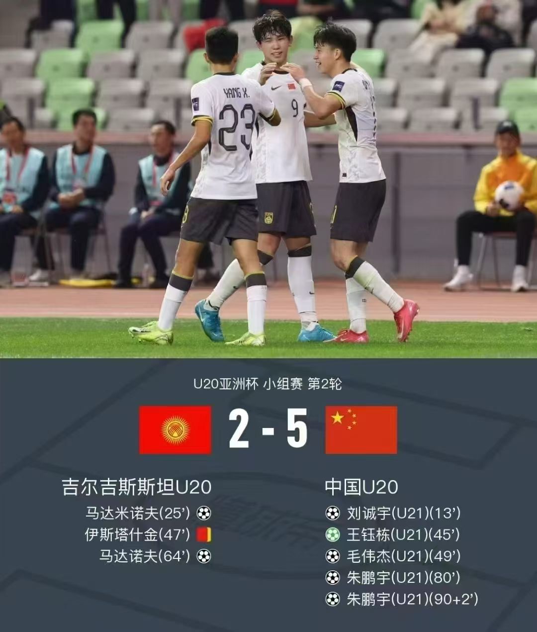 国足东亚杯或启用国青前场攻击群王钰栋蒯纪闻有望联手