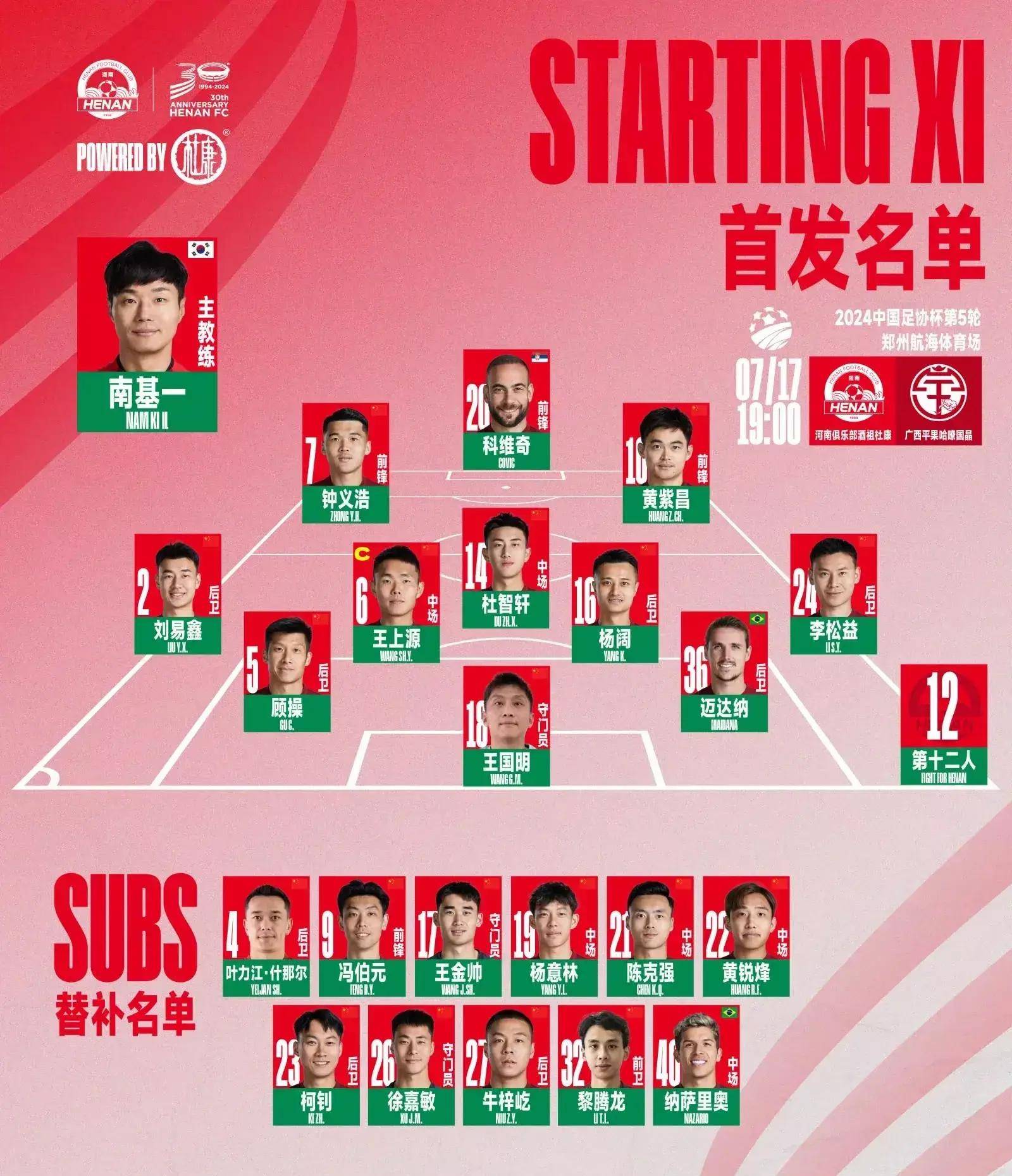 九游体育-3-2，2-0！足协杯8强出炉，申花爆发，西海岸历史首进