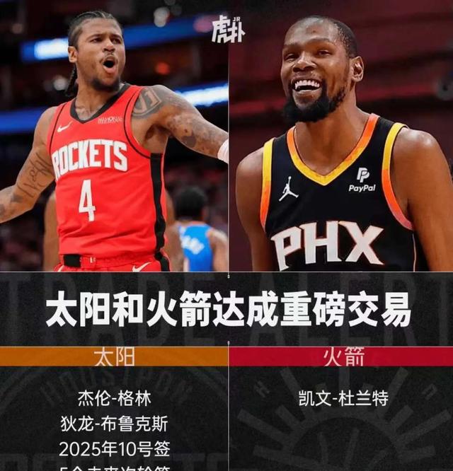 交易细节太阳送出杜兰特，得到狄龙、杰伦-格林、10号签等因杰伦-格林续约合同中的条款，这笔交易将在7月7日后才完成兄弟一生一起走？雷霆三少离队后都将效力过火箭杜兰特活动现场得知被交易至火箭，微笑回应我们拭目以待交易细节太阳送出杜兰特，得到狄龙、杰伦-格林、10号签等因杰伦-格林续约合同中的条款，这笔交易将在7月7日后才完成