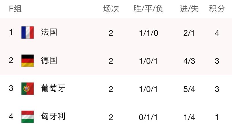 关于国际米兰形势分析！末轮打平就出线，多特蒙德同的信息