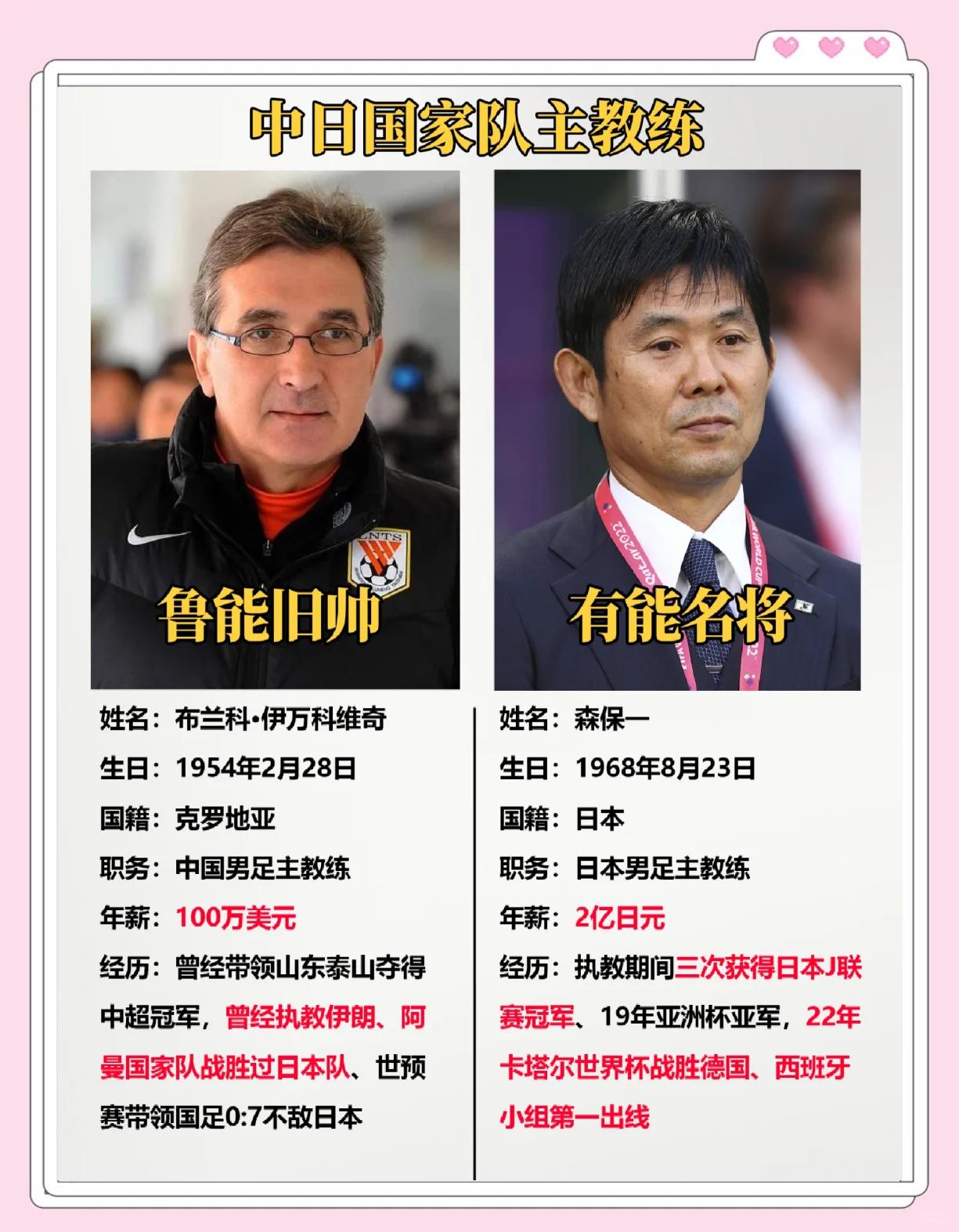 九游体育-国足主帅竞聘添强援！前曼城教练来投，曾22场不败