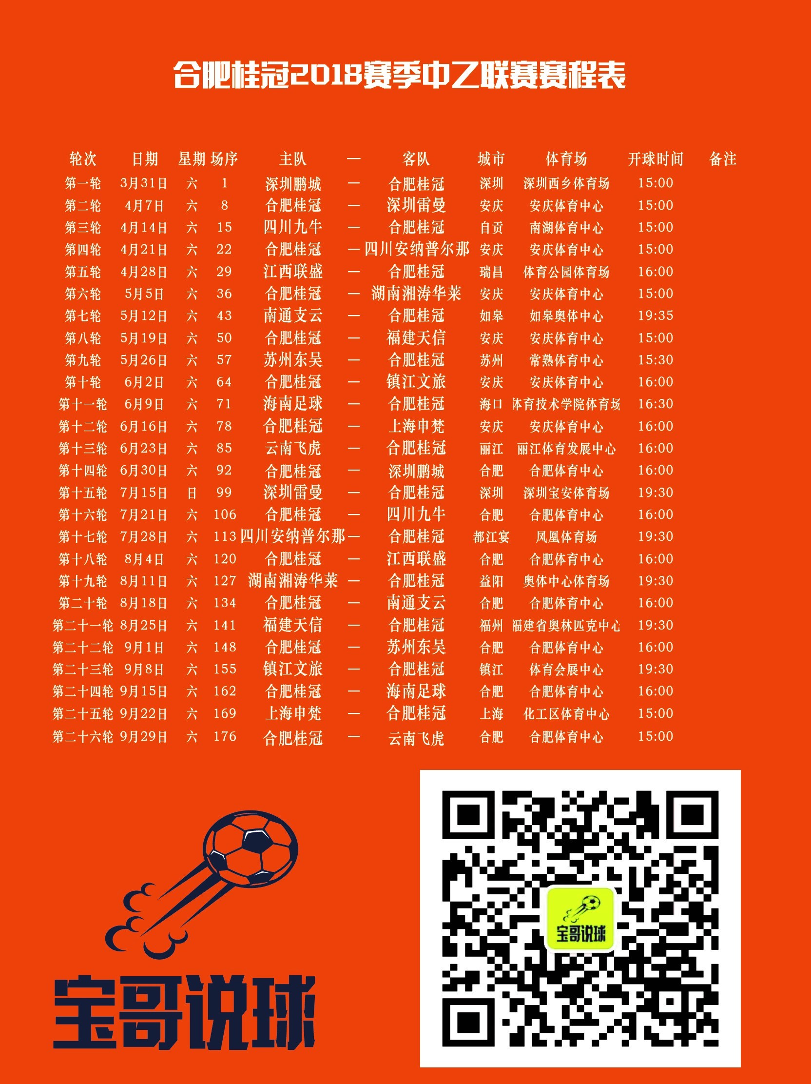 中乙联赛第7轮裁判人员选派安排表发布的简单介绍