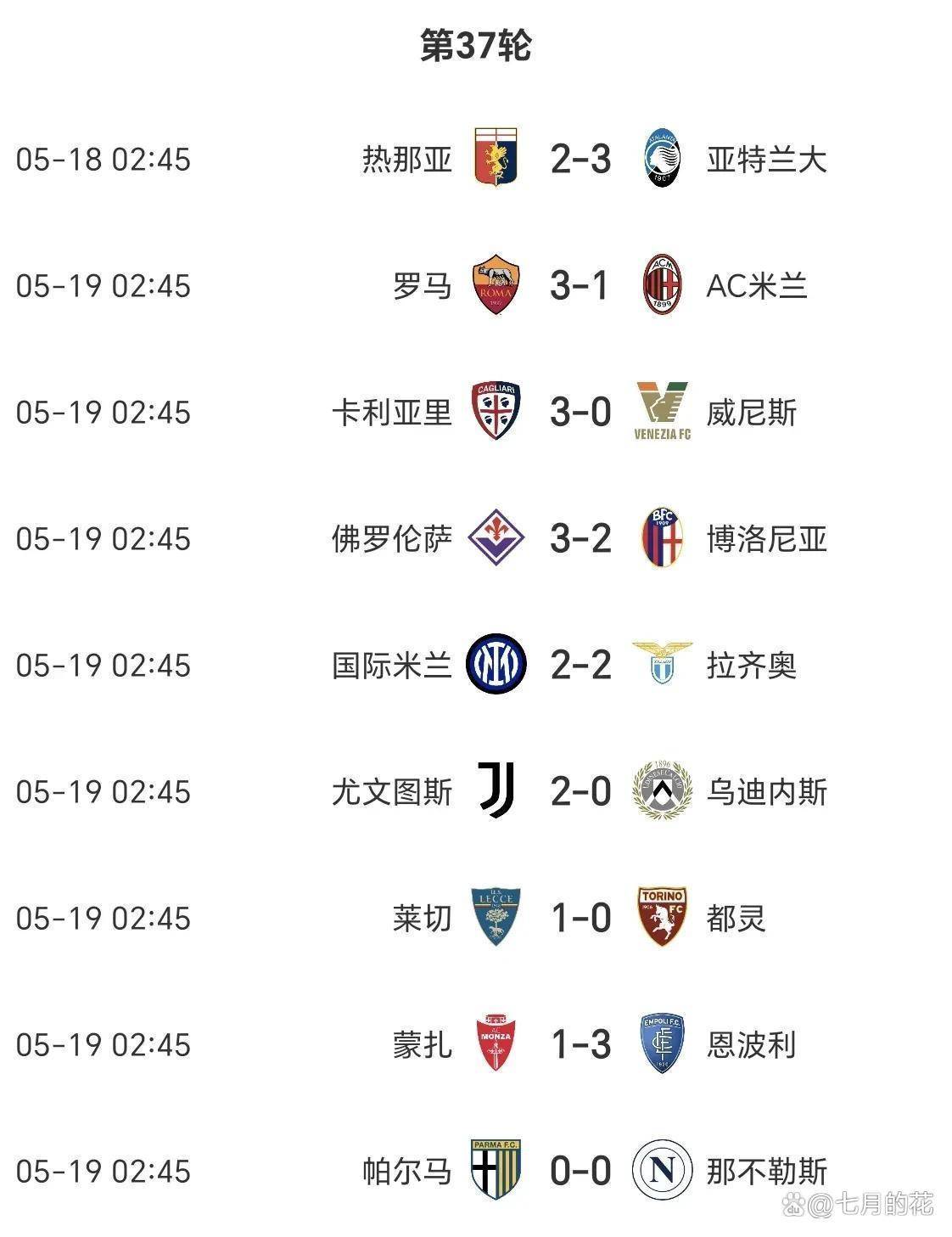包含国米主场轻取切沃，积分榜上升的词条